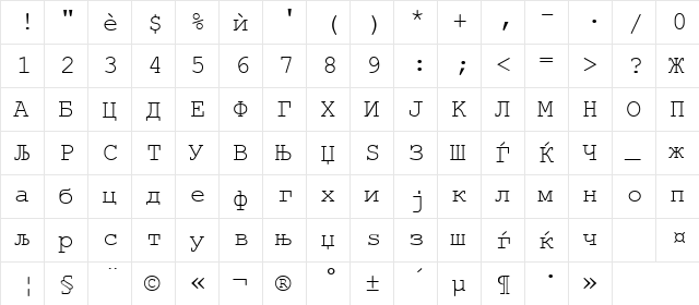 Macedonian Courier Regular  glyph index