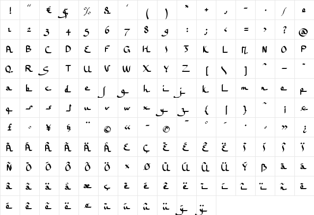 BousniRonde LT Std Medium Bold  glyph index