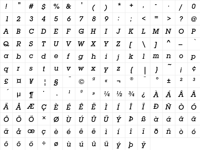 LubalinGraphEF MediumOblique  glyph index
