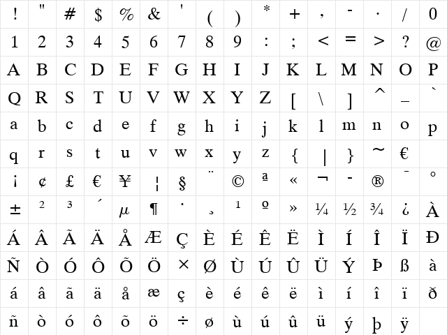 Dutch801 Rm BT Roman  glyph index