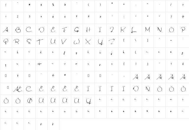 Giamatti Regular  glyph index