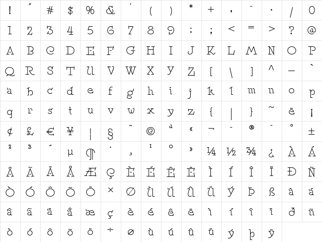 SpeedballNo2NF Regular  glyph index