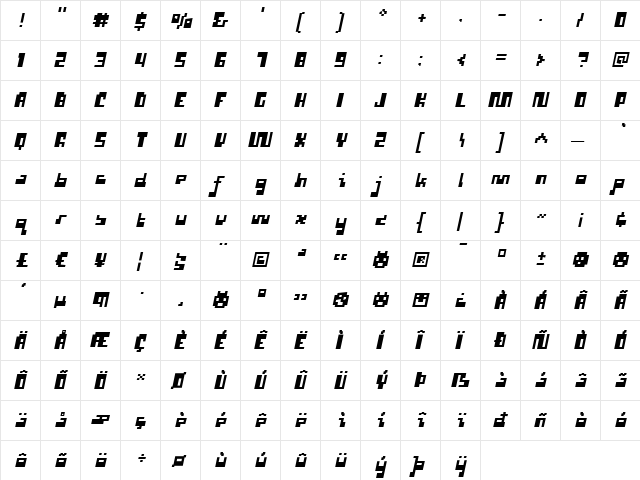 P22 Cusp Square Slant Square Slant  glyph index