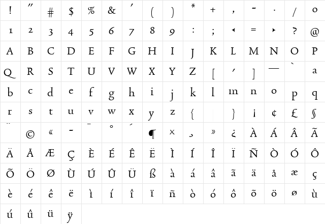 TriniteNo3 Roman  glyph index