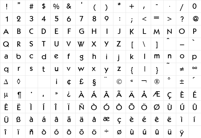 KochModernMedium Regular  glyph index
