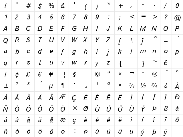 Gothic720 BT Italic  glyph index