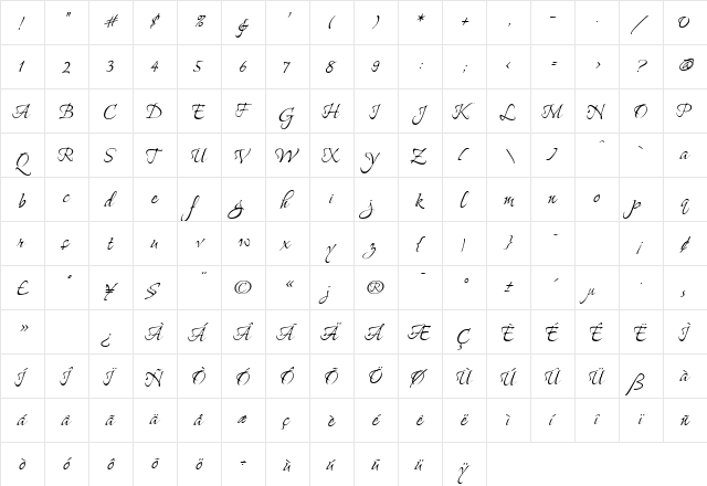 GreyQo ROB  glyph index