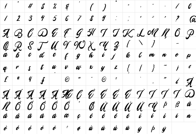Mady Risaw Regular  glyph index