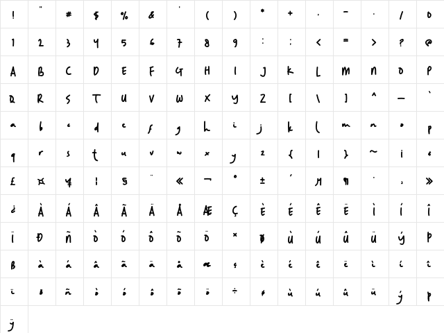Random Handwritten Regular  glyph index