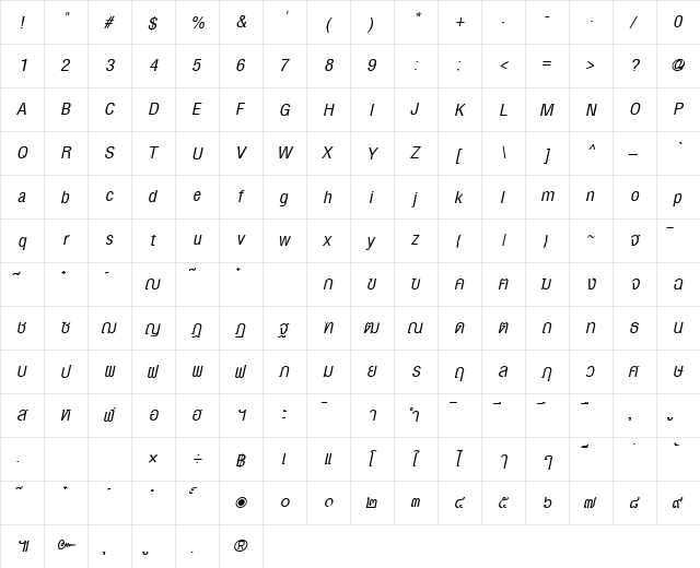 PSL-Display Italic  glyph index