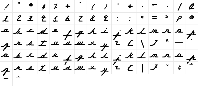 Permanent Waves Regular  glyph index