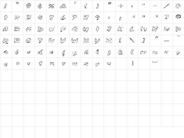 Madness 4 Regular  glyph index