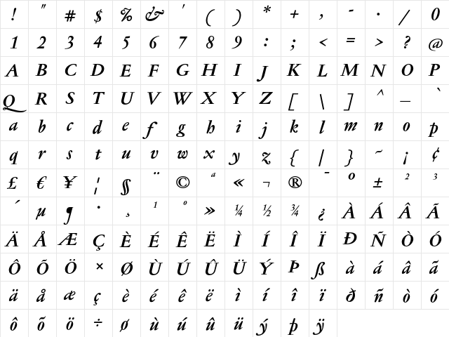 Jannon Text Med Bold Italic  glyph index