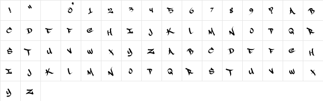 RapScript_Free Regular  glyph index