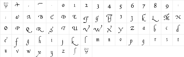 Italian Cursive, 16th Century Regular  glyph index