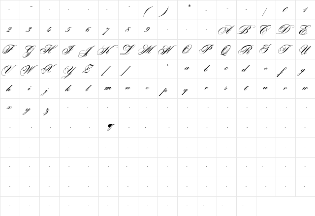 OfficeScriptDT ItalicBold  glyph index