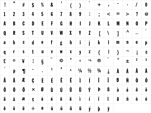 FranklinGothic Regular  glyph index