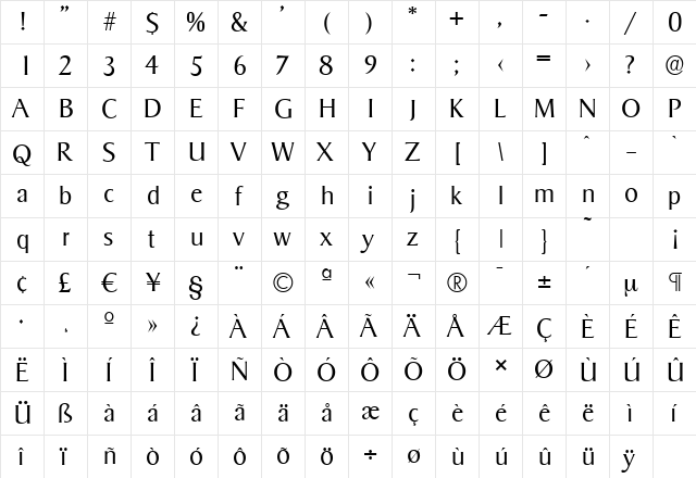 SigvarSerial-Light Regular  glyph index