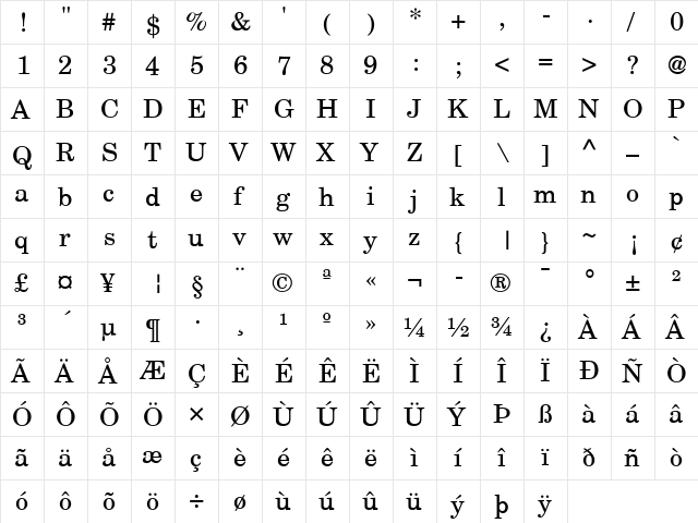 Century Schoolbook L Regular  glyph index