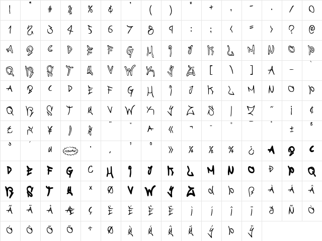 Graffiti Street Condensed Condensed  glyph index