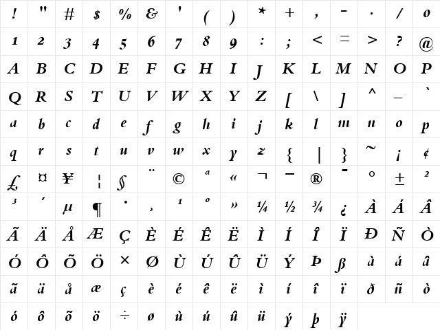Bembo BoldItalicOsF  glyph index