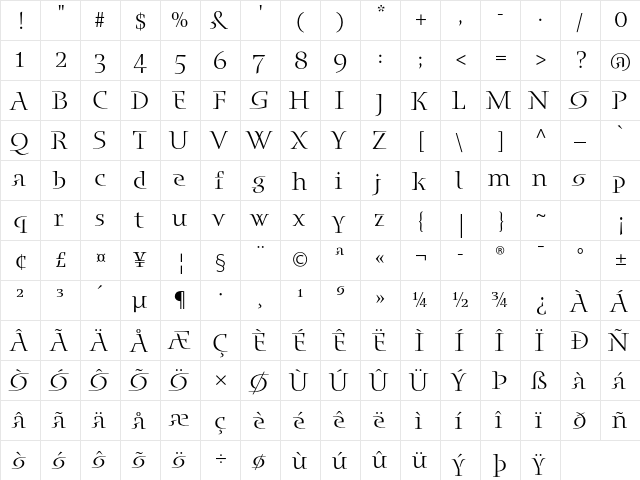 Blue Island Std Regular  glyph index