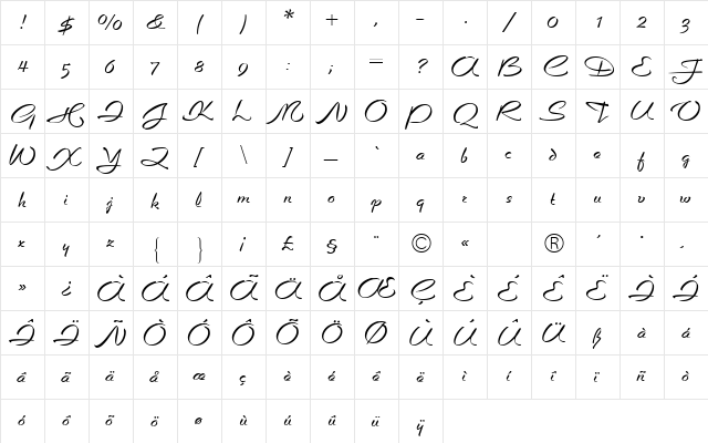 CapriceBQ Regular  glyph index