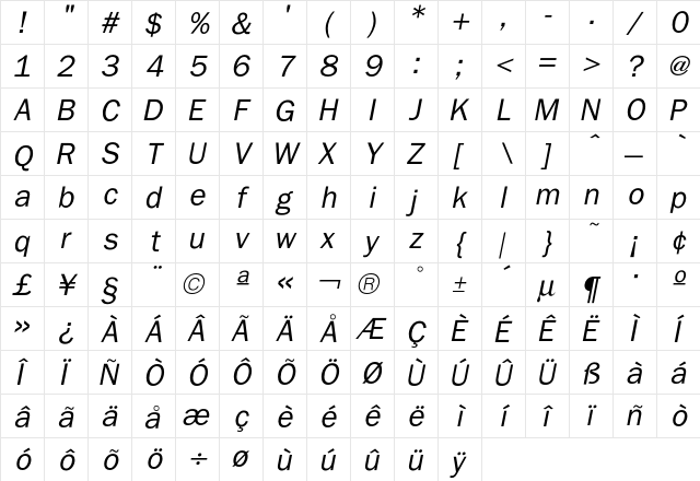 Franklin BookItalic  glyph index
