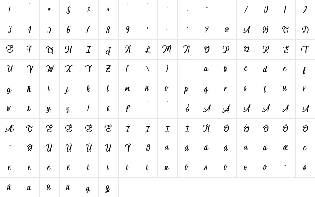 Grayed Rainbow Regular  glyph index
