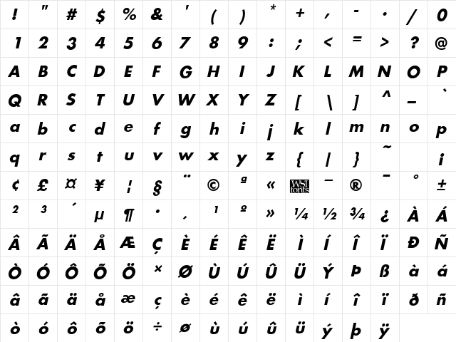 Grange Italic  glyph index