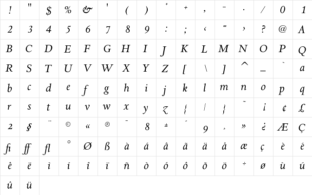 AsdanteItalic Regular  glyph index