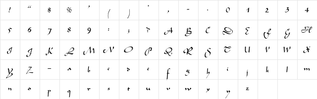 Semia Script SSi Regular  glyph index
