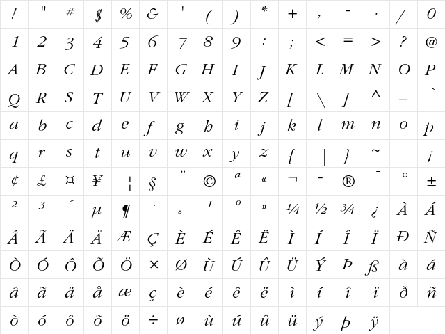 ITC Garamond Std Light Italic  glyph index