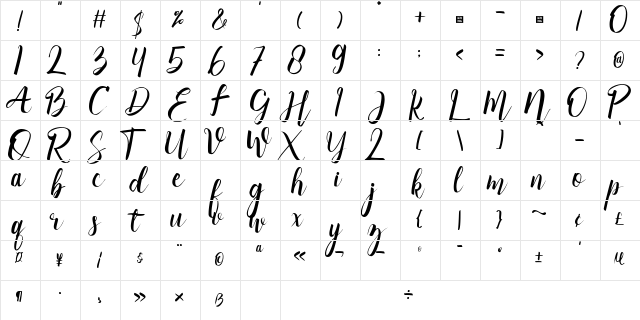 Milleston Font Regular  glyph index
