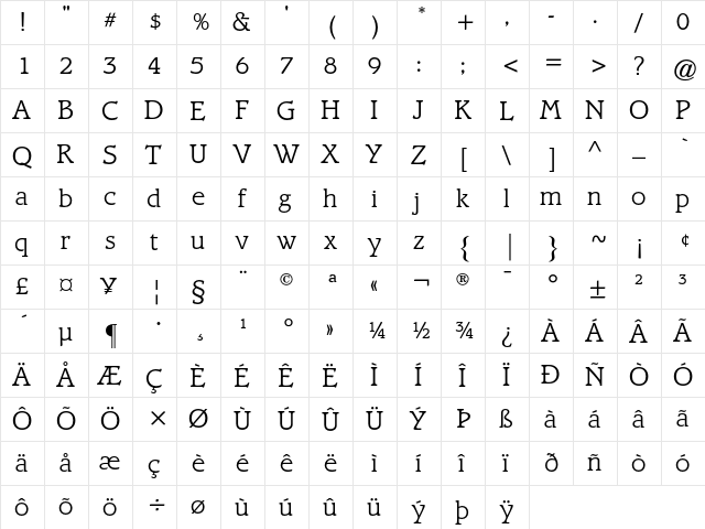 ATBramley Regular  glyph index