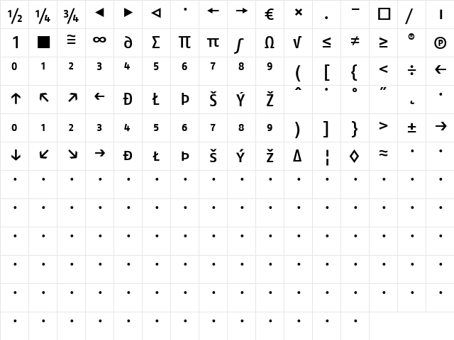 FagoNo Medium  glyph index