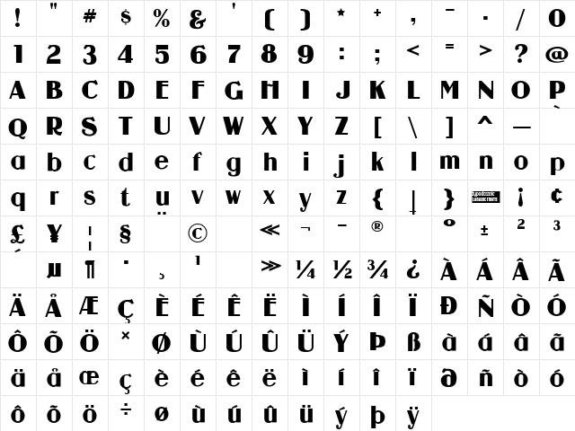 Guanine Regular  glyph index