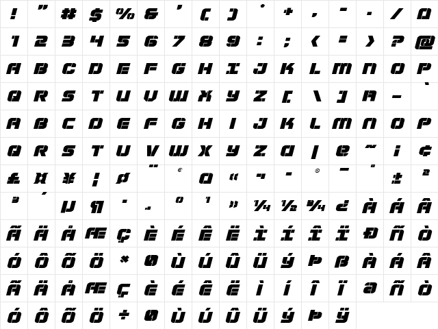 Super Submarine Expanded Italic Expanded Italic  glyph index