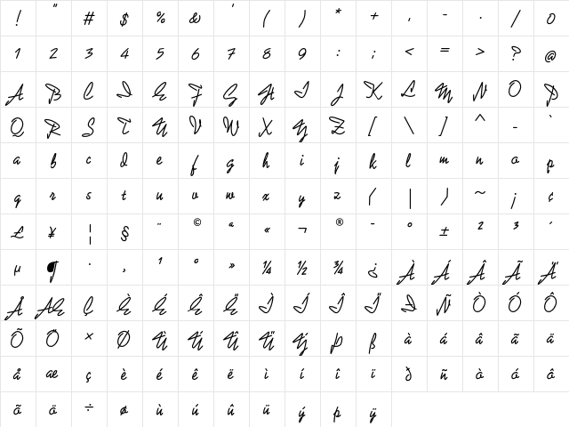 Iova Nova Regular  glyph index