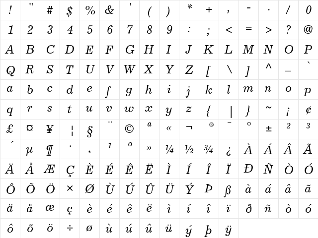 Excelsior Italic  glyph index