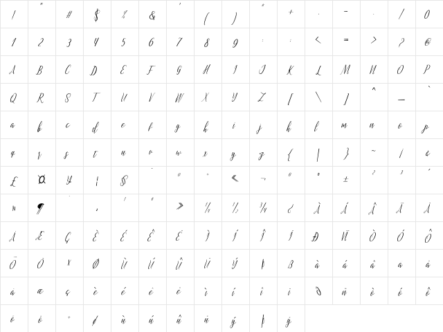Montalia Script Regular  glyph index
