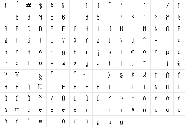 SHOFAR Regular  glyph index
