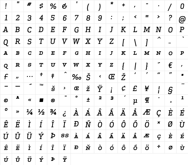 Apex Serif Medium Italic Caps Regular  glyph index