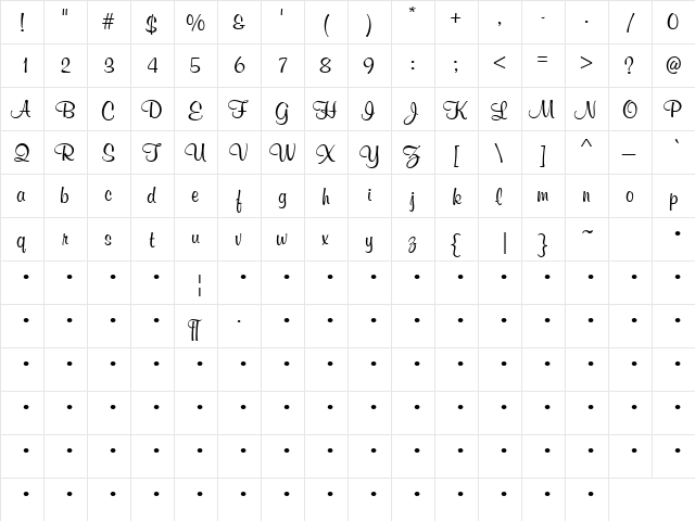 QTMerryScript Regular  glyph index
