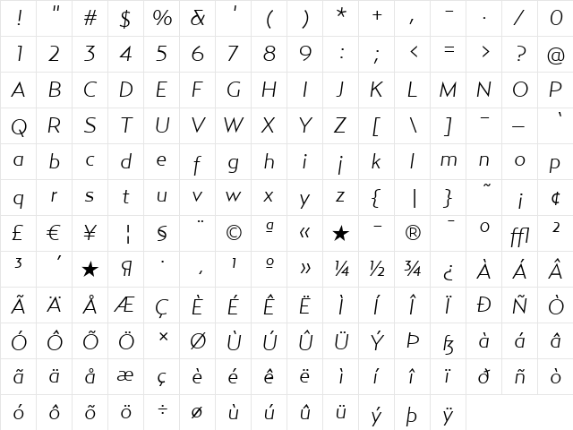 RelayWide-LightItalic Regular  glyph index
