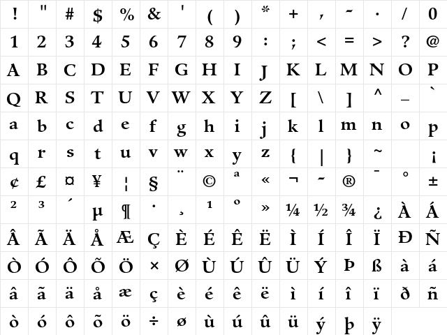 Guardi LT Std 75 Bold  glyph index