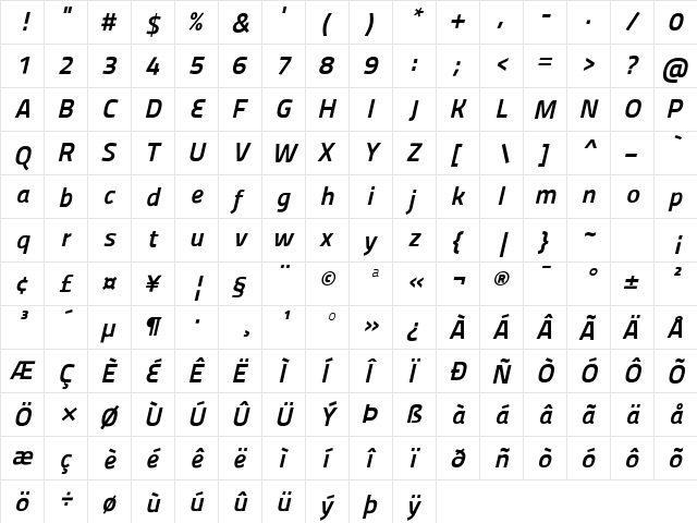 Panefresco 800wt Italic  glyph index