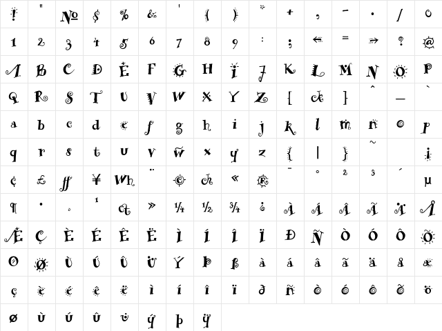 RemedyI Medium  glyph index