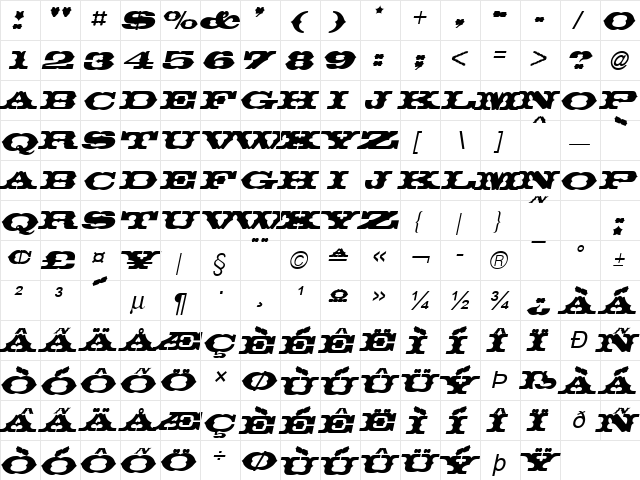 Thunder row Italic  glyph index