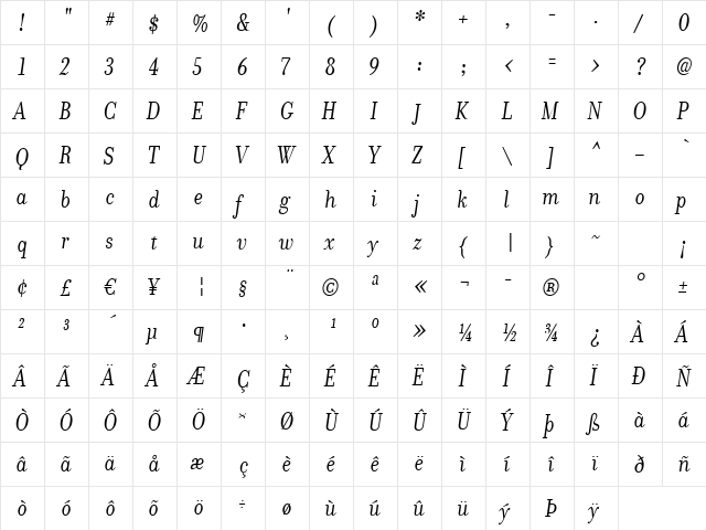 Donatora Italic  glyph index
